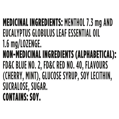 Will A Cough Drop Hurt A Dog