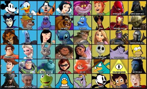 My Disney Fighting Game Roster Fandom