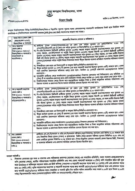 Msw Gov Bd Job Circular Artofit