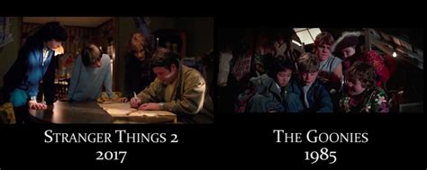 Stranger Things 2 : References to 70-80’s movies