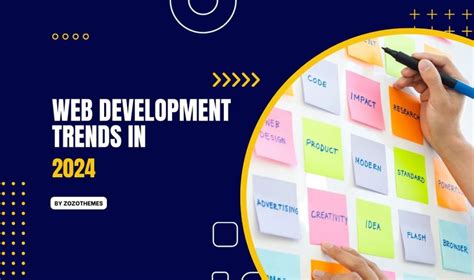 What S Next Unveiling The Top Web Development Trends In