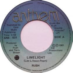 Rush Limelight (EP)- Spirit of Rock Webzine (en)