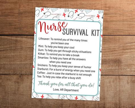 Editable Nurse Survival Kit Printable Thank You Card For Etsy In