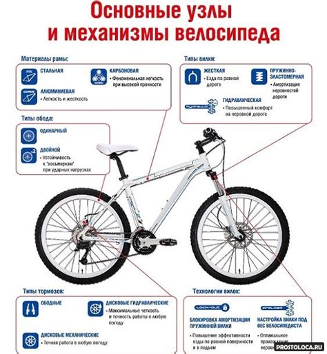 Как выбрать велосипед?