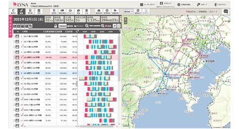 Lyna Cloud （ライナクラウド） 導入事例 Mapfan ジオテクノロジーズ法人向け地図・位置情報サービス