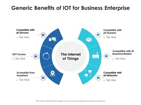 Generic Benefits Of Iot For Business Enterprise Presentation Graphics Presentation