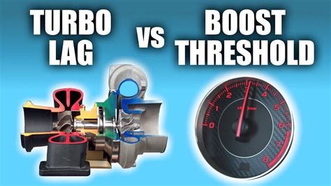 What S The Difference Between Turbo Lag And Boost Threshold