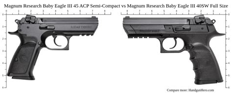 Magnum Research Baby Eagle III 45 ACP Semi Compact Vs Magnum Research