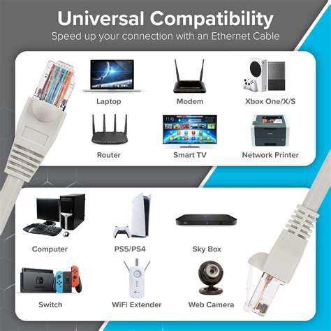 Гигабитный кабель для интернета, LAN, UTP, патч-корд, RJ45, Ethernet ...