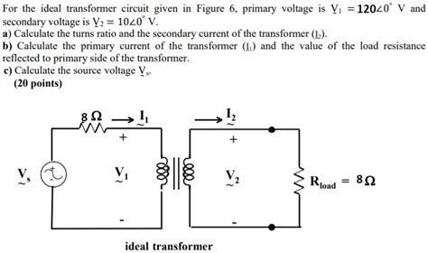 Solved For The Ideal Transformer Circuit Given In Figure The