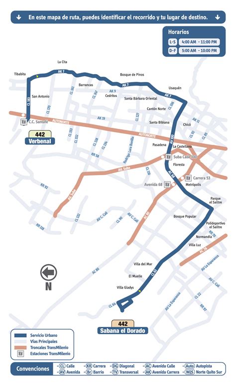 Mapa Urbana Sitp Verbenal Sabana El Dorado Mirutafacil