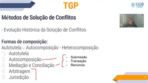 Tgp Aula M Todos De Solu O De Conflitos Youtube