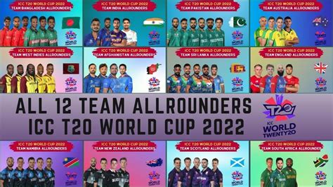 ICC T20 World Cup 2022 All 12 Team Allrounders All 12 Team New