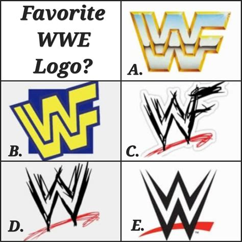 Wwe Logos History