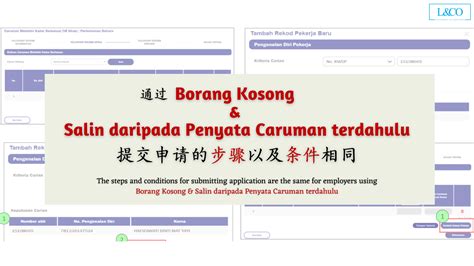 Kadar Caruman Eis Contribution Table Understanding Lhdn Form Ea