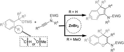 C H Functionalization C O Bond Cleavage Of Benzyl Silyl Ethers With