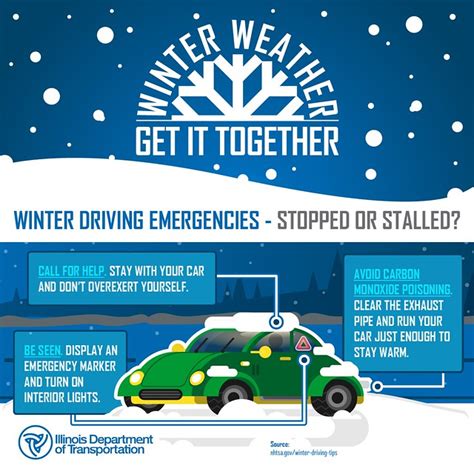 Winter Driving Tips