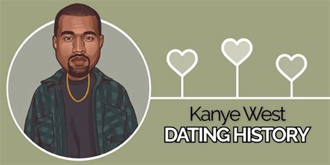 Kanye West’s Dating History - A Complete List of Girlfriends