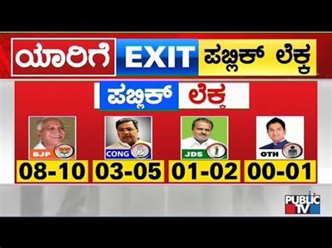 Exit Poll ಪಬ್ಲಿಕ್ ಲೆಕ್ಕ Bjp To Win In 8 10 Constituencies Congress