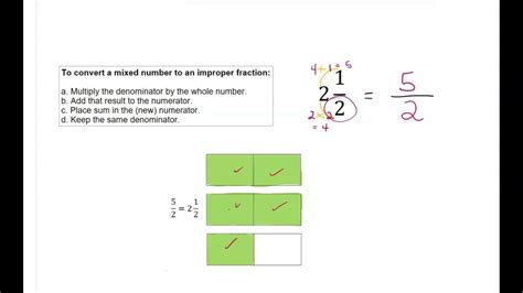 Convert A Mixed Number To An Improper Fraction Youtube