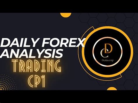 Cpi Live Trading Recap Profitable Trades Trading Ideas Analysis