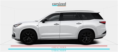 Dimensions Lexus TX 2023 Present Vs Skoda Superb 2023 Present