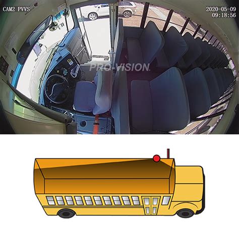 School Bus Camera Configurations | Pro-Vision