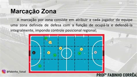 Marca O Por Zona Futsal Librain