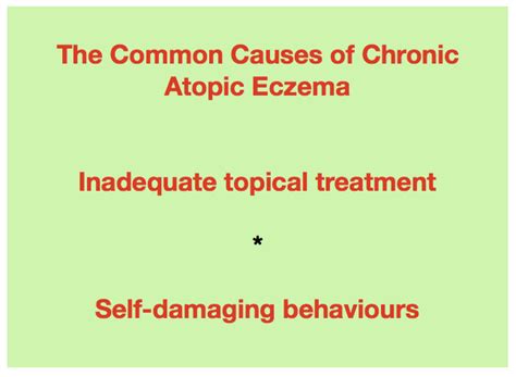 The causes of chronic atopic eczema