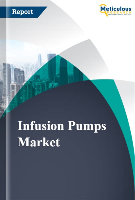 Infusion Pumps Market Size Share Growth Trends 2030