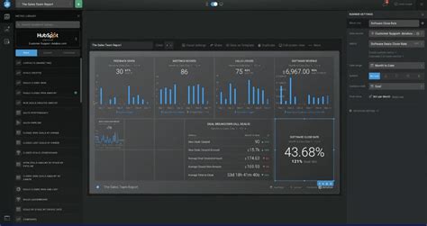 Best 10 Free Dashboard Tools In 2022 In Depth Guide