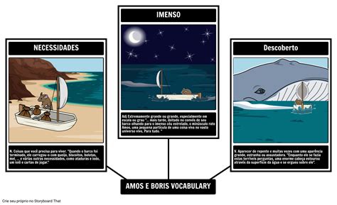 Vocabul Rio Amos E Boris Storyboard Por Pt Examples