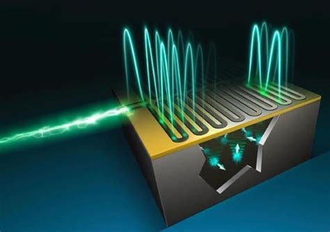 Revolutionary Tool Can Measure Spins a Million Times More Precisely ...