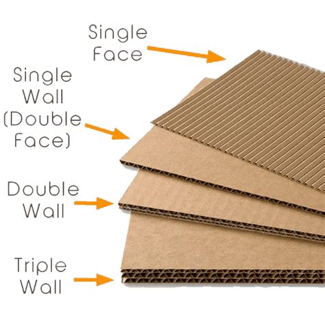 produk  jenis kardus    buat jual  pesan kardus