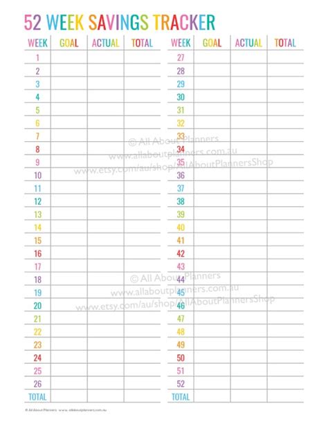 52 Week Calendar Template Excel | HQ Printable Documents