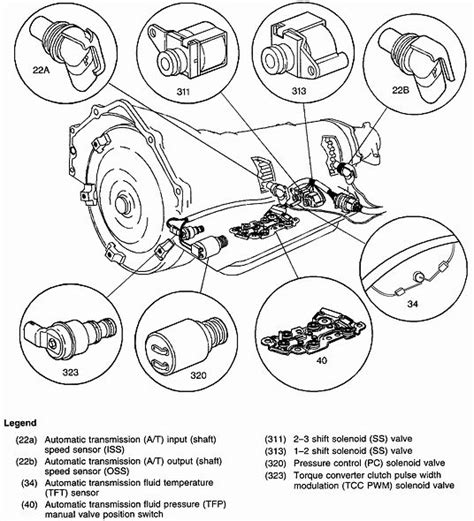 Chevy Speed Transmission Diagram Chevy Nv Speed T