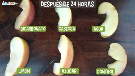 Descubre Por Qu El Jugo De Manzana Se Oscurece Causas Y Soluciones