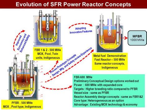 Images of CFR-600 - JapaneseClass.jp