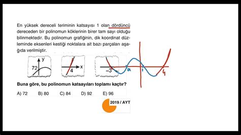 Polİnom ÇikmiŞ Sorular Son 20 Yilin Sorulari Youtube