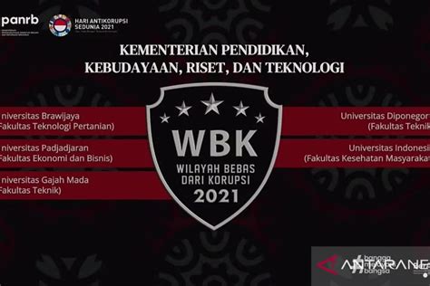 Kemenpan Rb Tetapkan Ftp Universitas Brawijaya Sebagai Zona Integritas