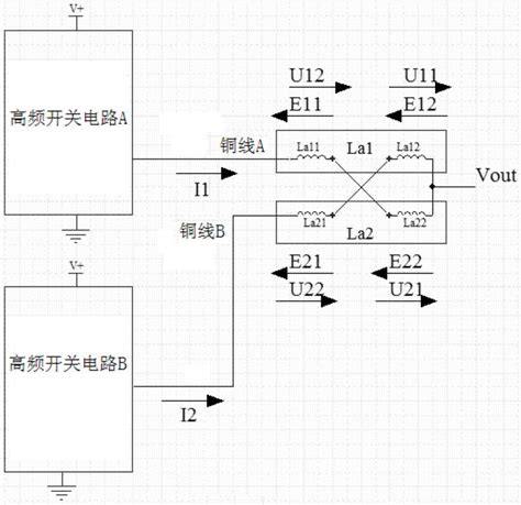 一种用于igbt并联均流电路的滤波电感的制作方法