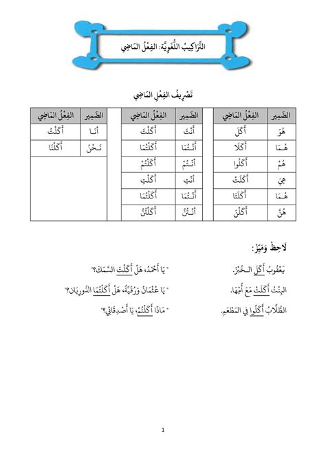 الفعل الماضي Arabic 1 7 ي P H N Ff O Np ك N 7 فf P 典ّf ع O ضp F N Gf ضp N Gf