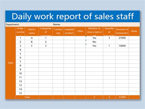 EXCEL of Sales Staff Daily Work Report.xlsx | WPS Free Templates