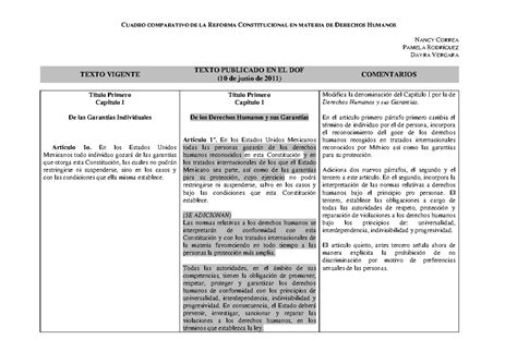 Cuadro Comparativo Art 1o Cuadro Comparativo De La Reforma