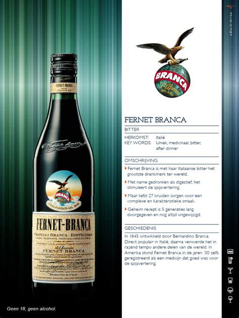 how to pronounce fernet branca