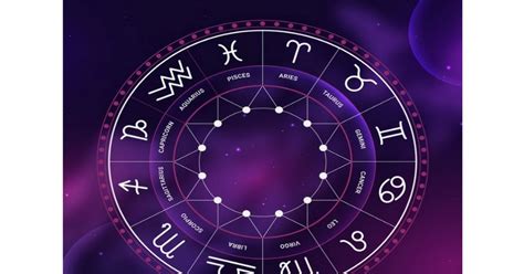 A “how To Read Your Birth Chart” Guide For Those Looking To Get Into