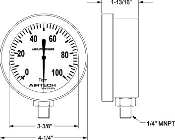 Buy Vacuum Gauges Online Airtech Vacuum