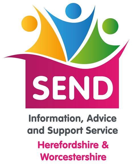 Learning Disability Herefordshire And Worcestershire Integrated Care