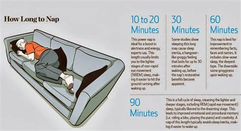 Best Nap Lengths To Optimize The Benefits United Still