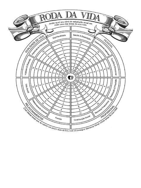 Roda Da Vida Pdf